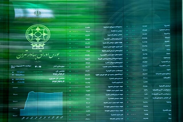 عبور سهامداران فعال از مرز یک میلیوبانک، خودرو و فلزات اساسی ۳ صنعت برتر بورس