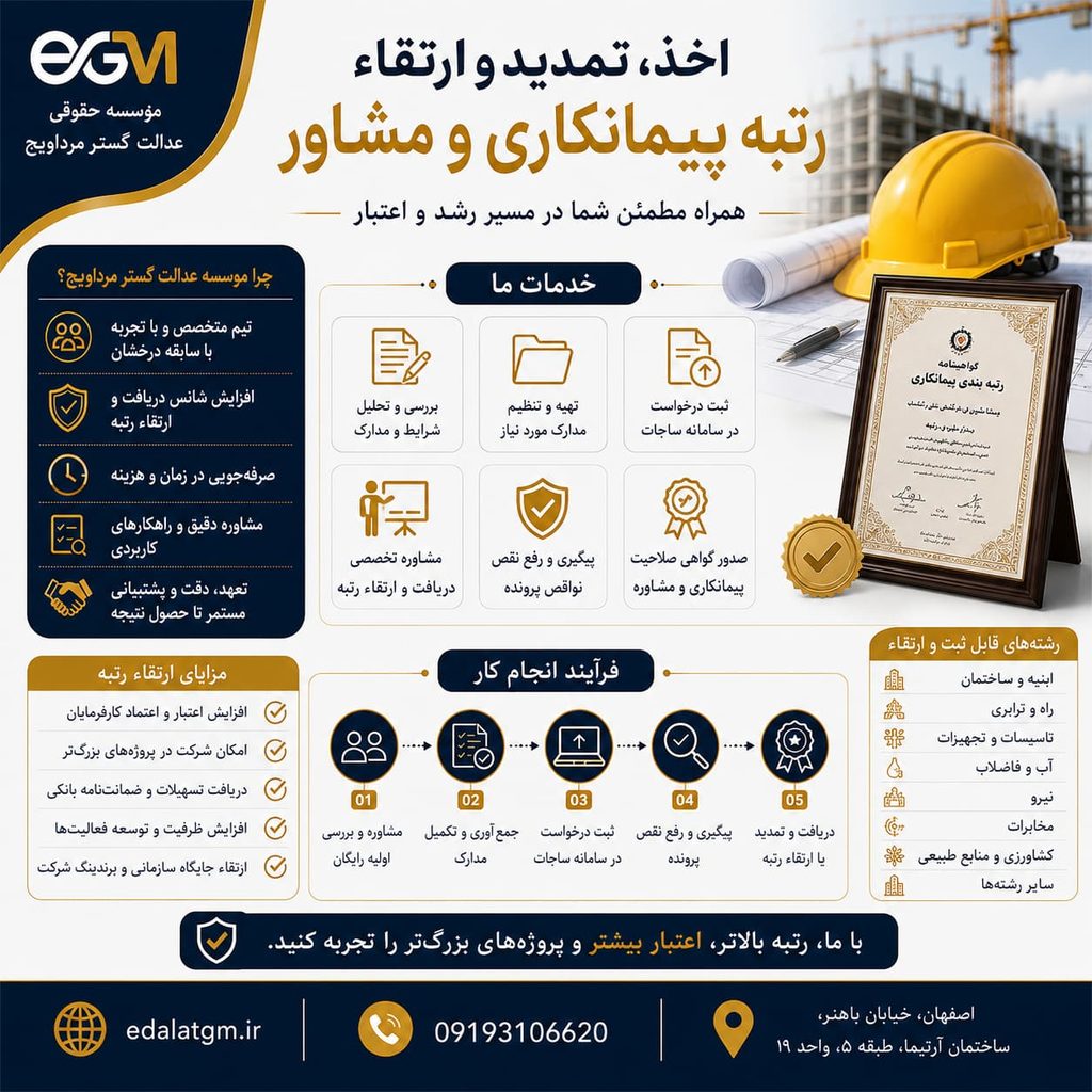 بررسی مدارک و شرایط اخذ رتبه پیمانکاری